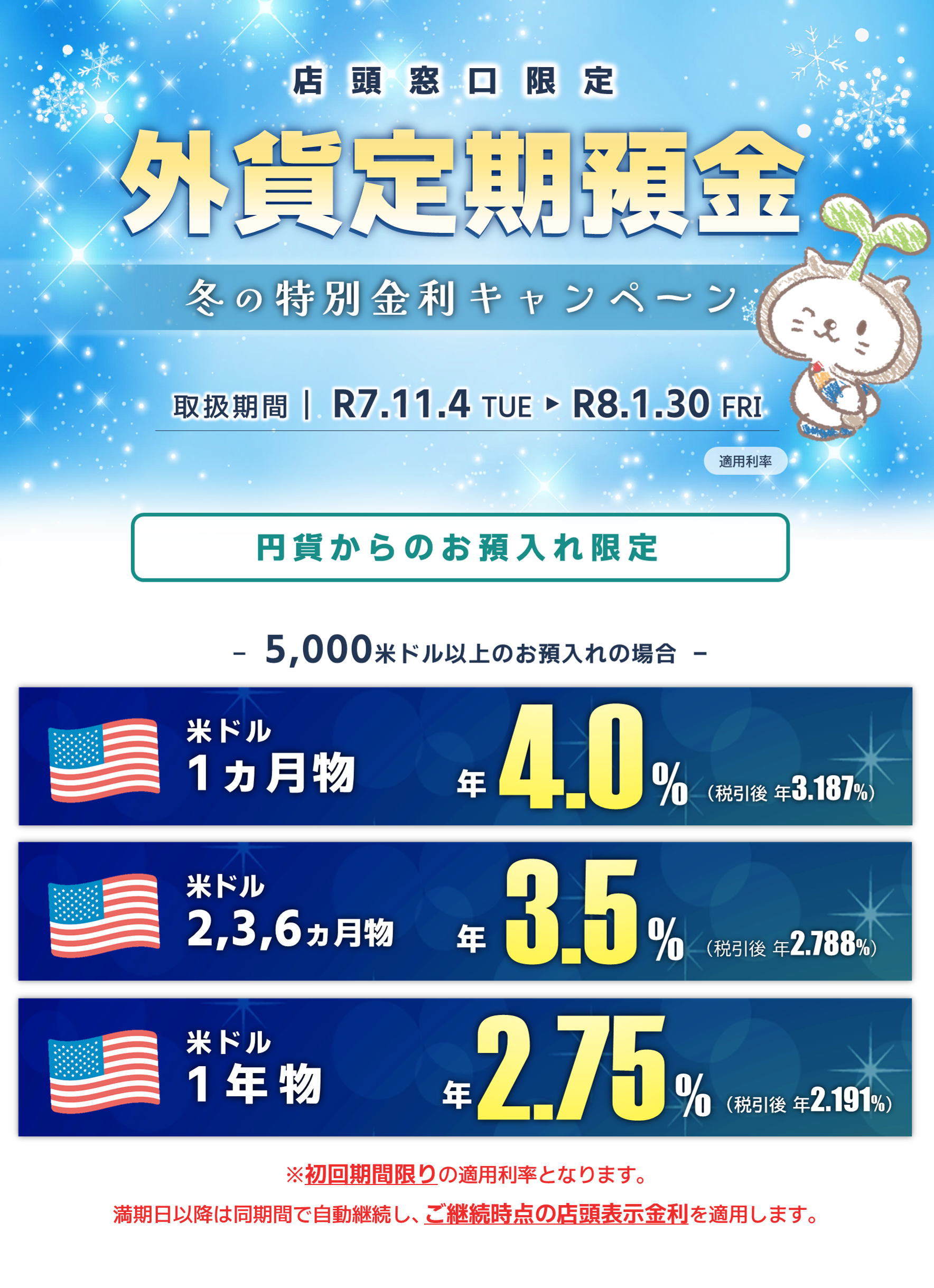 外貨キャンペーン（スマホ用）