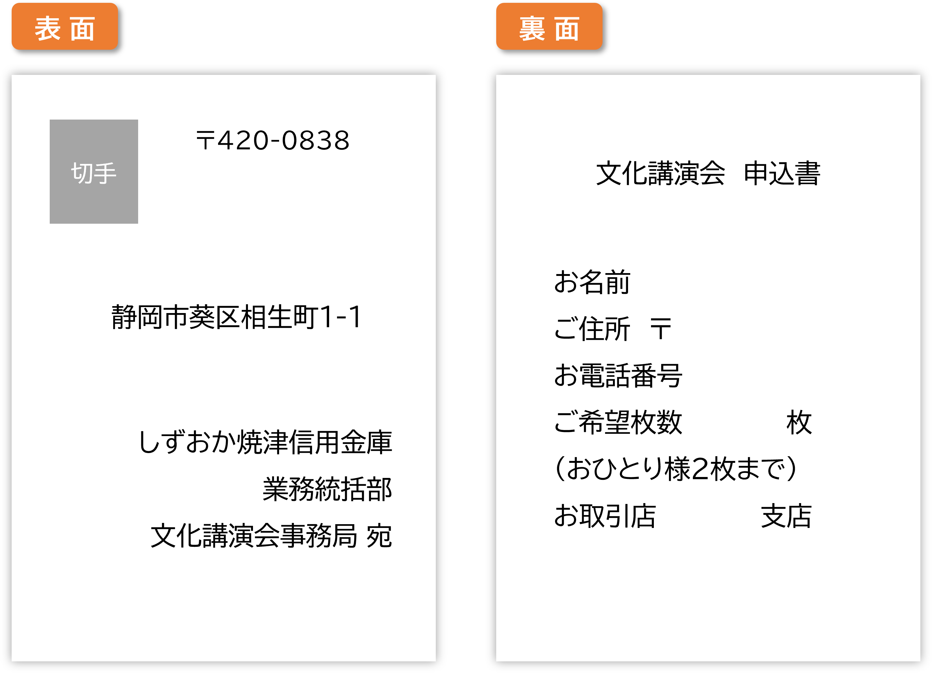 ハガキ記入例