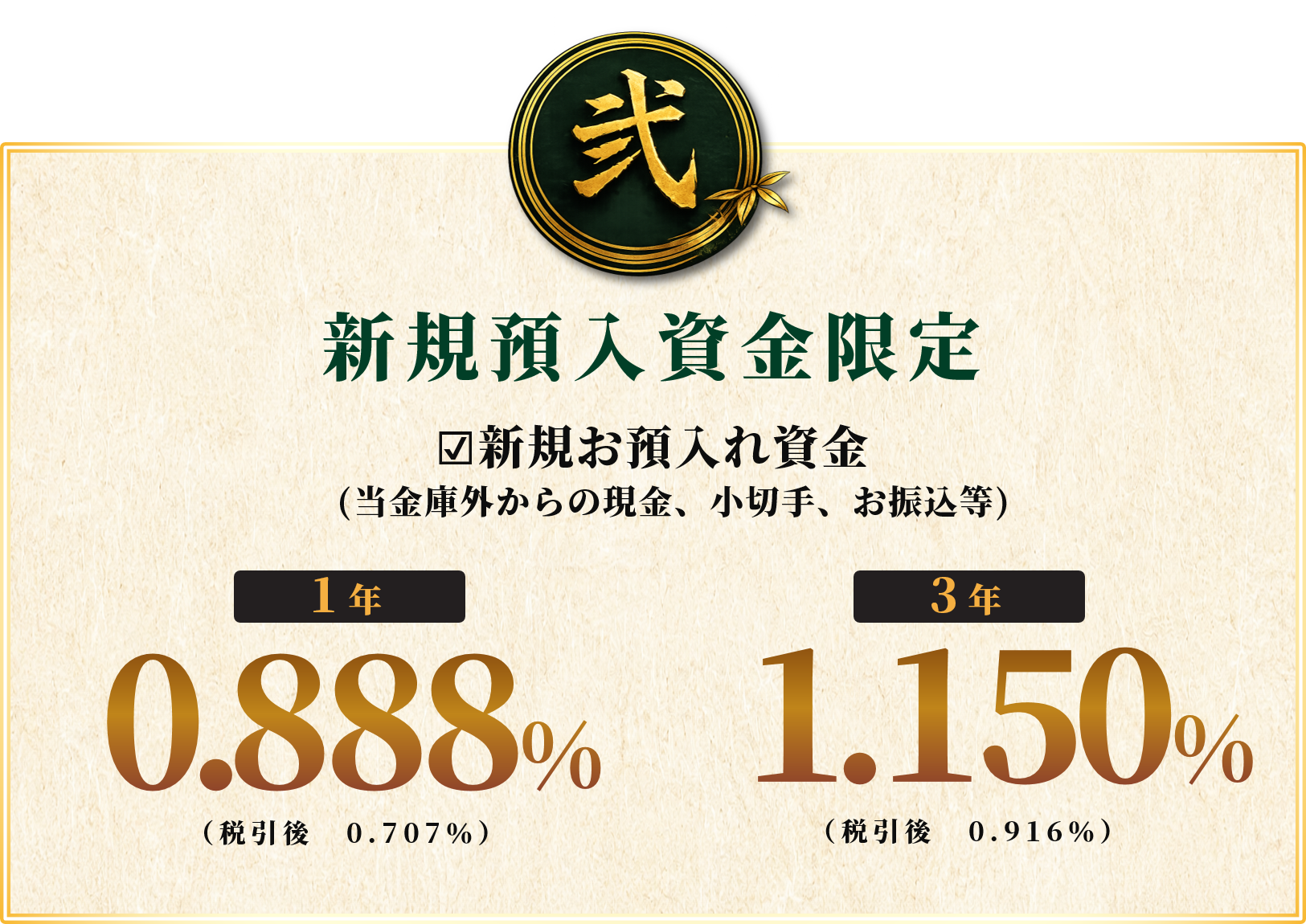 診断結果 弐