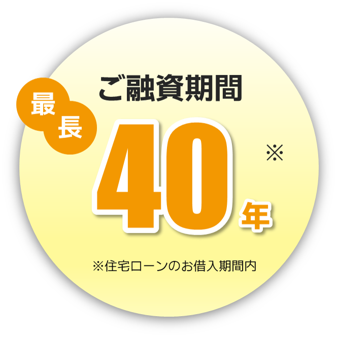 期間
