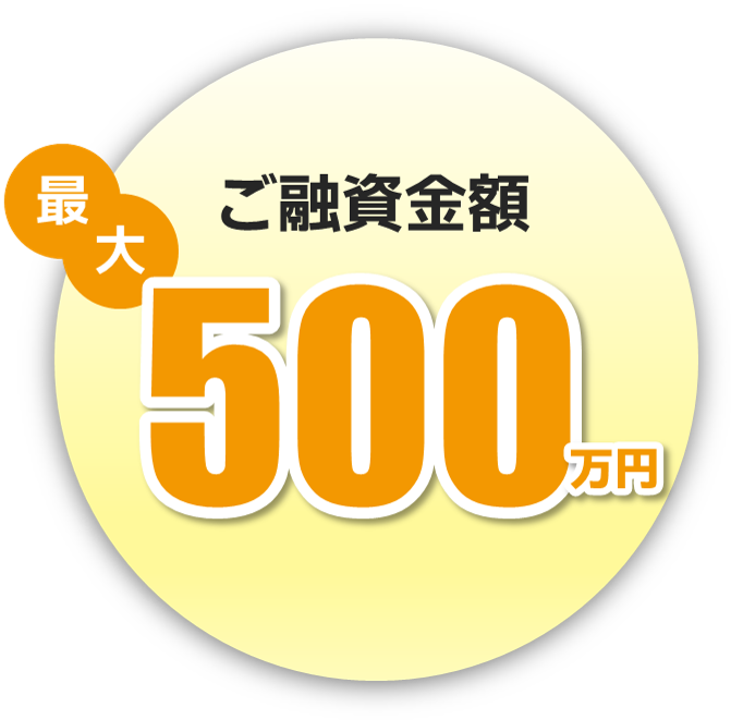 金額