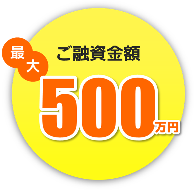 金額